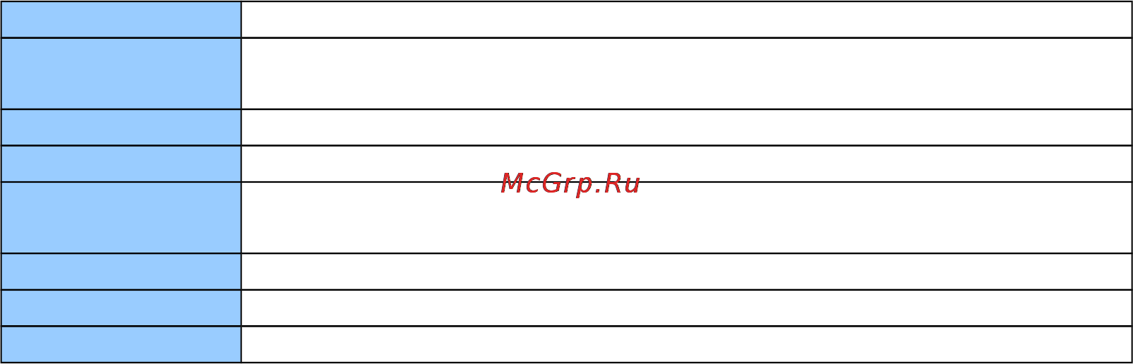 Canon PG-510 Инструкция по эксплуатации онлайн