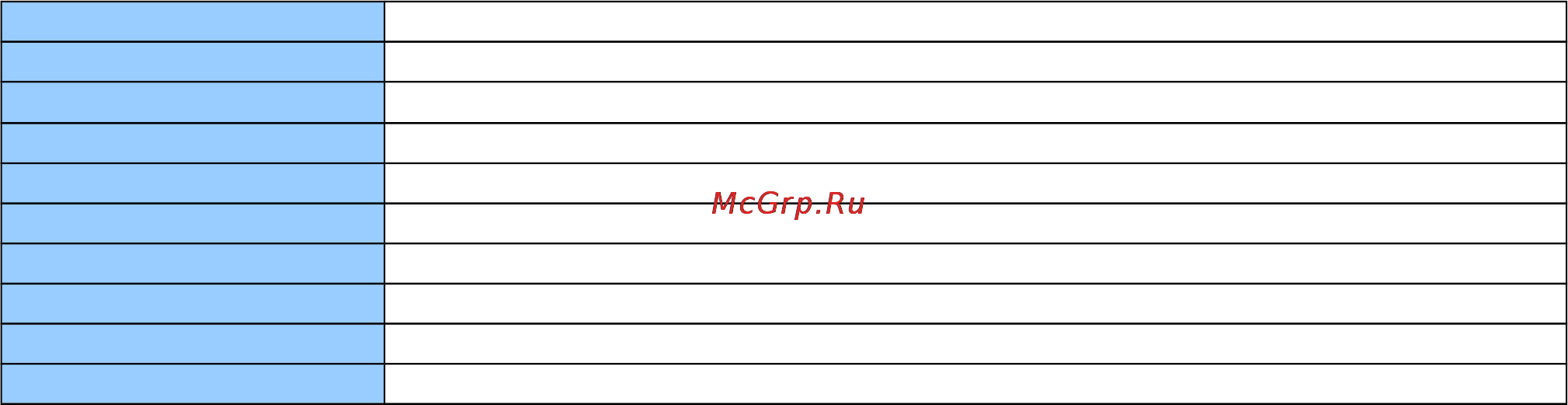 Canon CLI-8Y Инструкция по эксплуатации онлайн