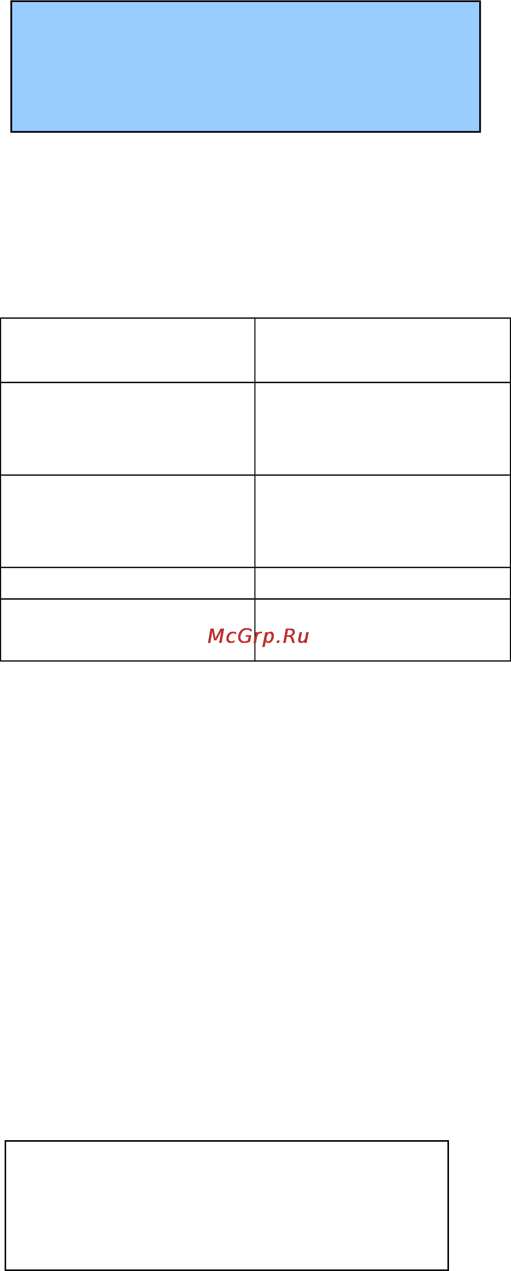 Sony DHC-FL7D [10/58] Стр 3