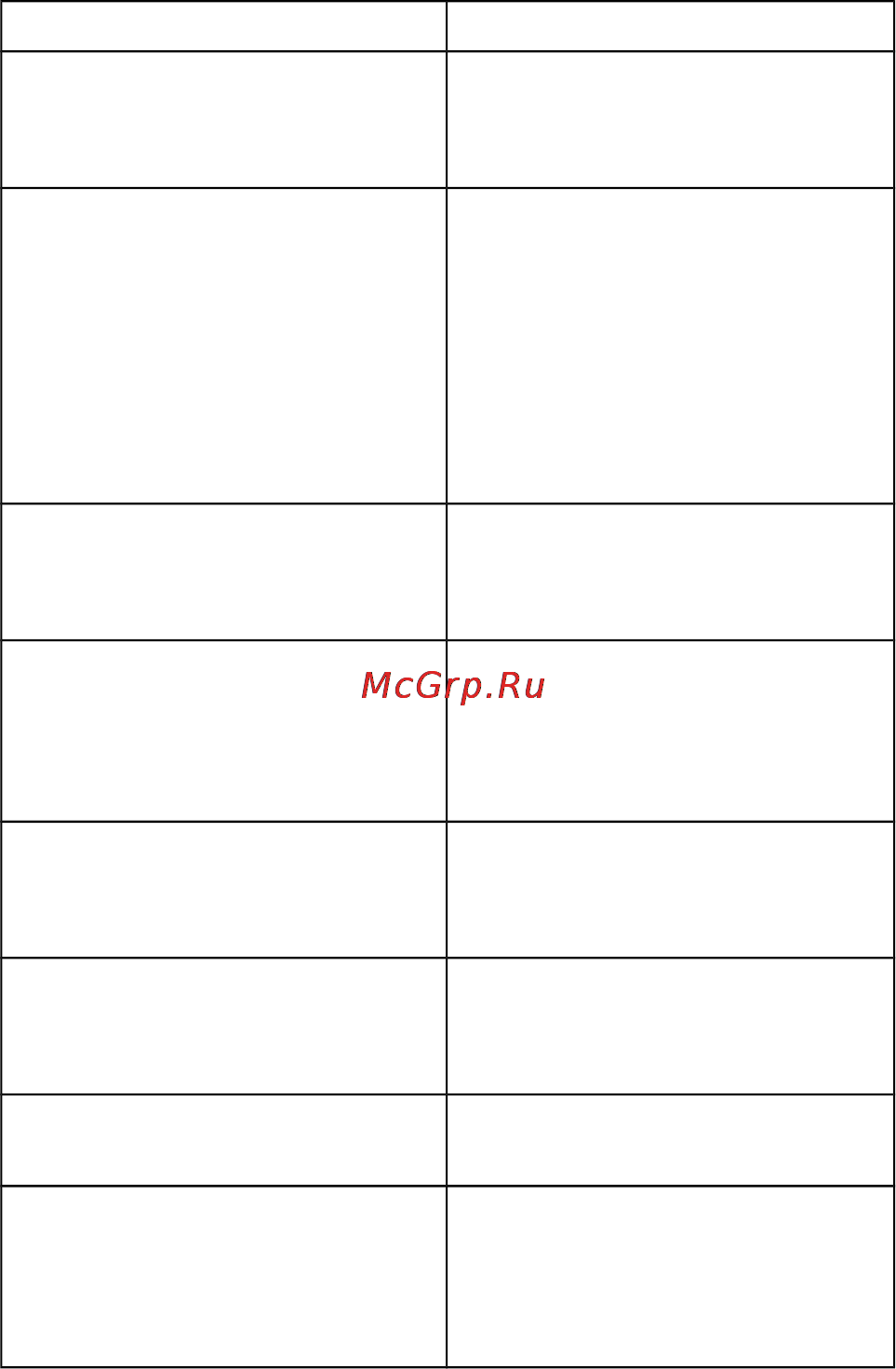Sony TCS30D [2/2] Операция