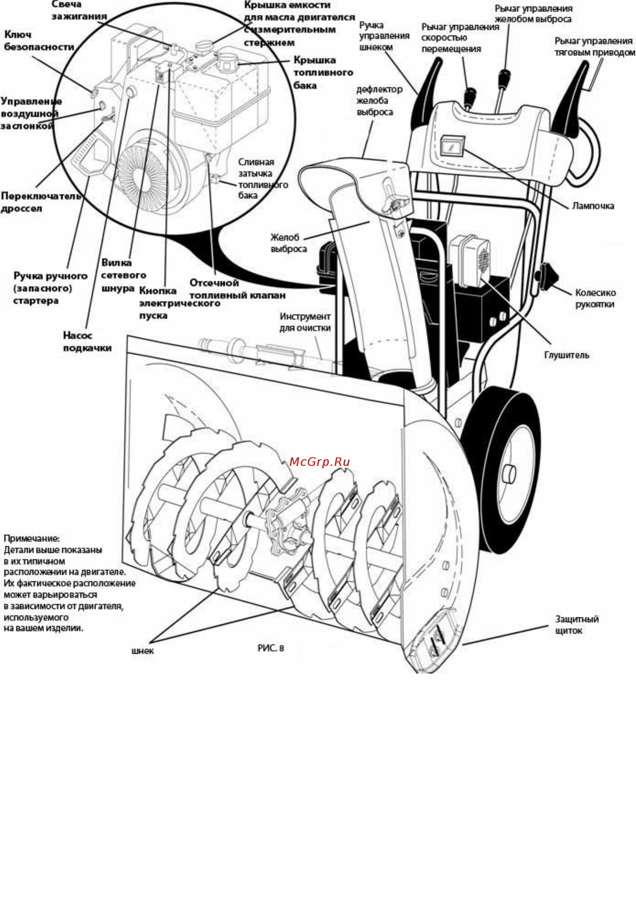 Texas PROFI ST6560W1E Инструкция по эксплуатации онлайн [13/35] 14914