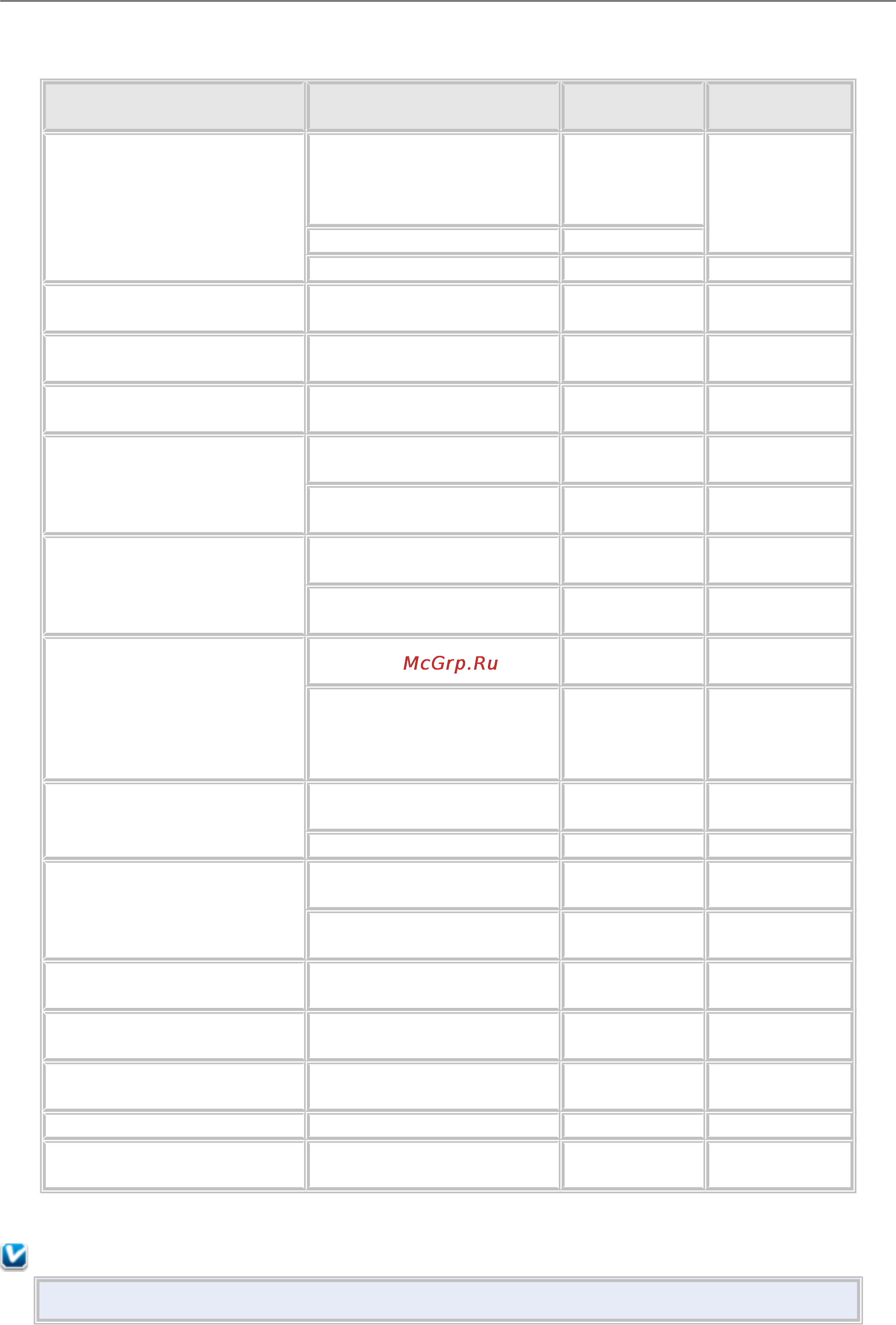 Epson Stylus Photo PX720WD [33/92] Выбор лотка для загрузки в зависимости от его вместимости