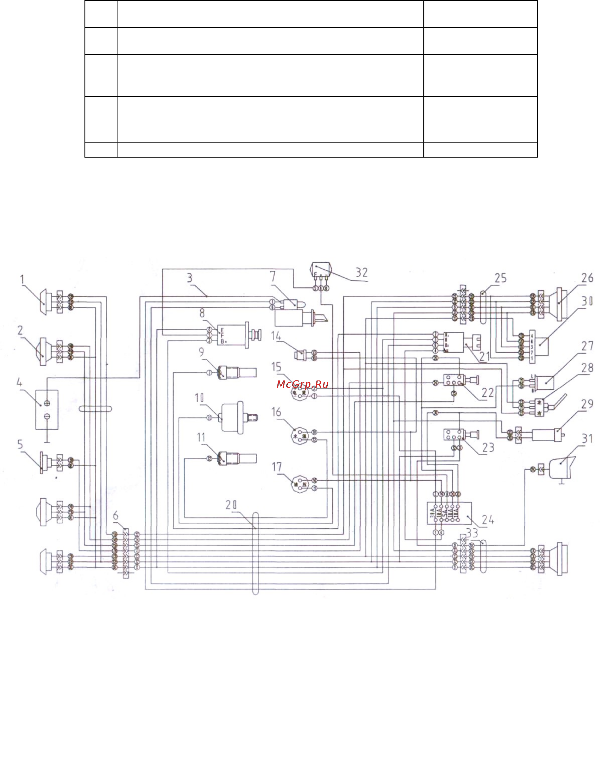Dong Feng EQ1090 circuit diagram - Automotive_Circuit - Circuit Diagram - SeekIC