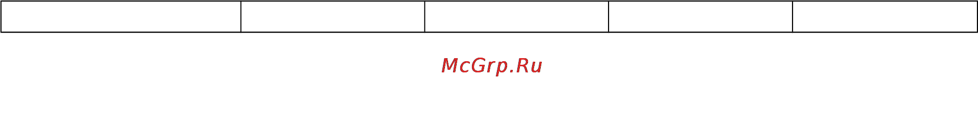 Huter GGT-1000T Инструкция по эксплуатации онлайн [3/17] 15757