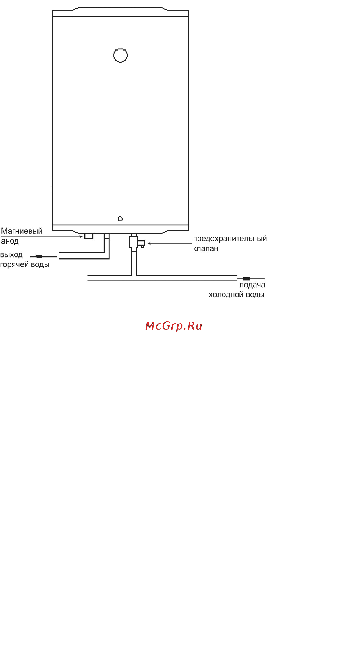 Polaris SMD 40 V Инструкция по эксплуатации онлайн [12/22] 18504