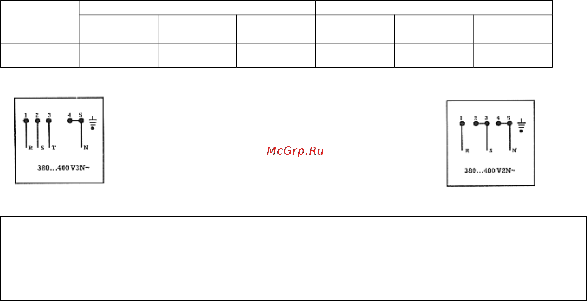 Fagor 2VFT-212 S [7/7] Изготовитель в течение 5 лет срок службы после окончания производства данного изделия обеспечивает наличие комплектующих в целях возможности ремонта и технического обслуживания...