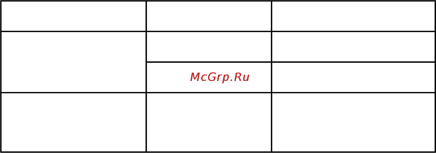 Тепломаш КЭВ- П515А Инструкция по эксплуатации онлайн [6/17] 23591