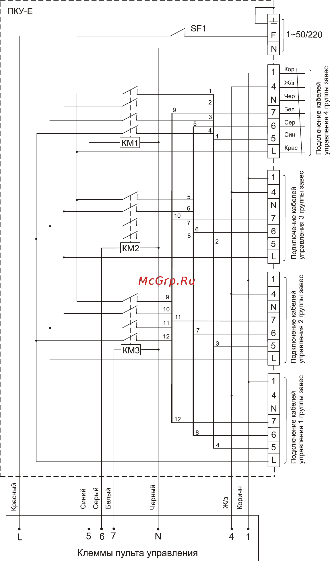 Тепломаш КЭВ-36П603Е (нерж.) Инструкция по эксплуатации онлайн [3/14] 23643
