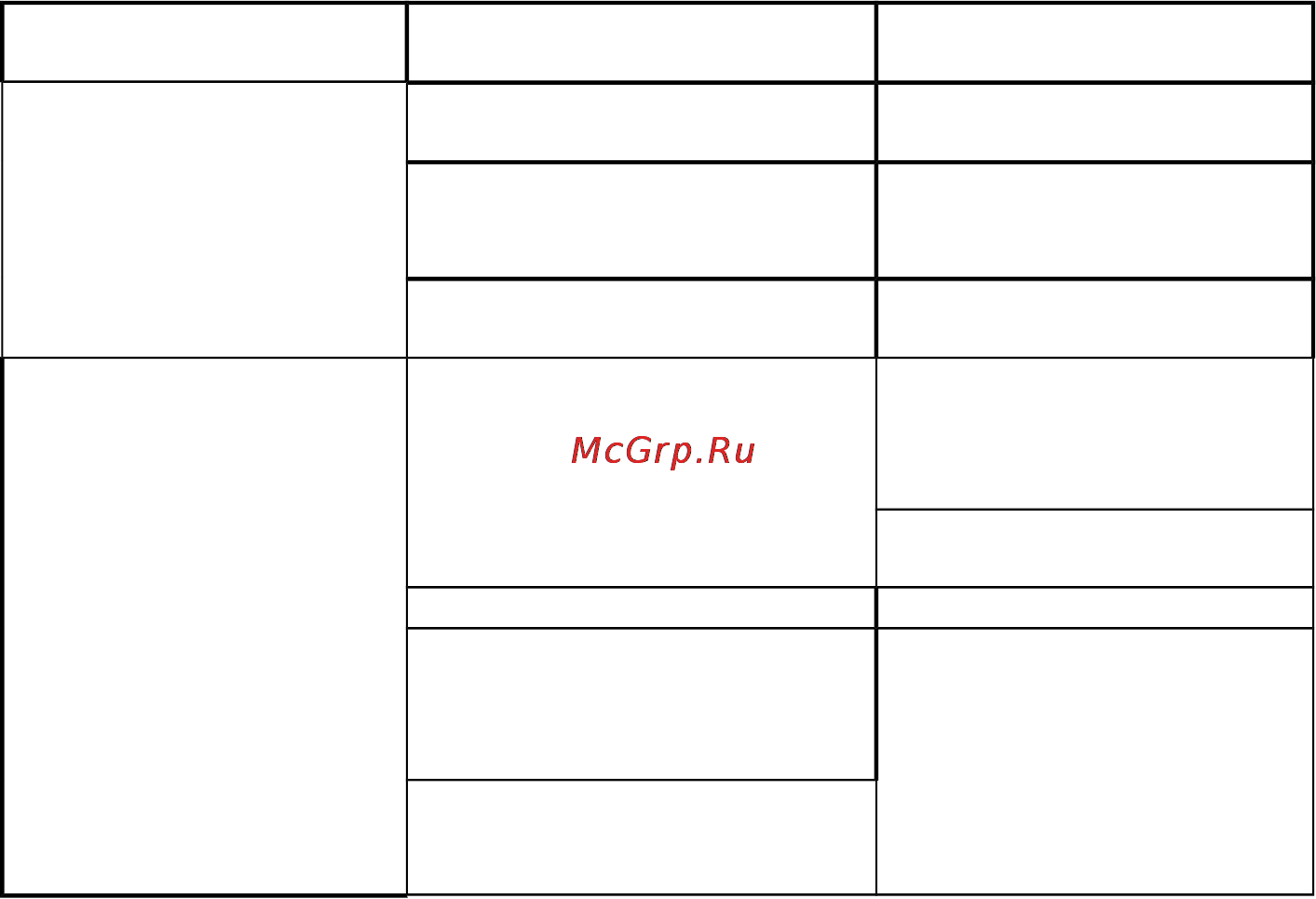 Тепломаш КЭВ-34Т3,5W2 [8/10] Указание мер безопасности