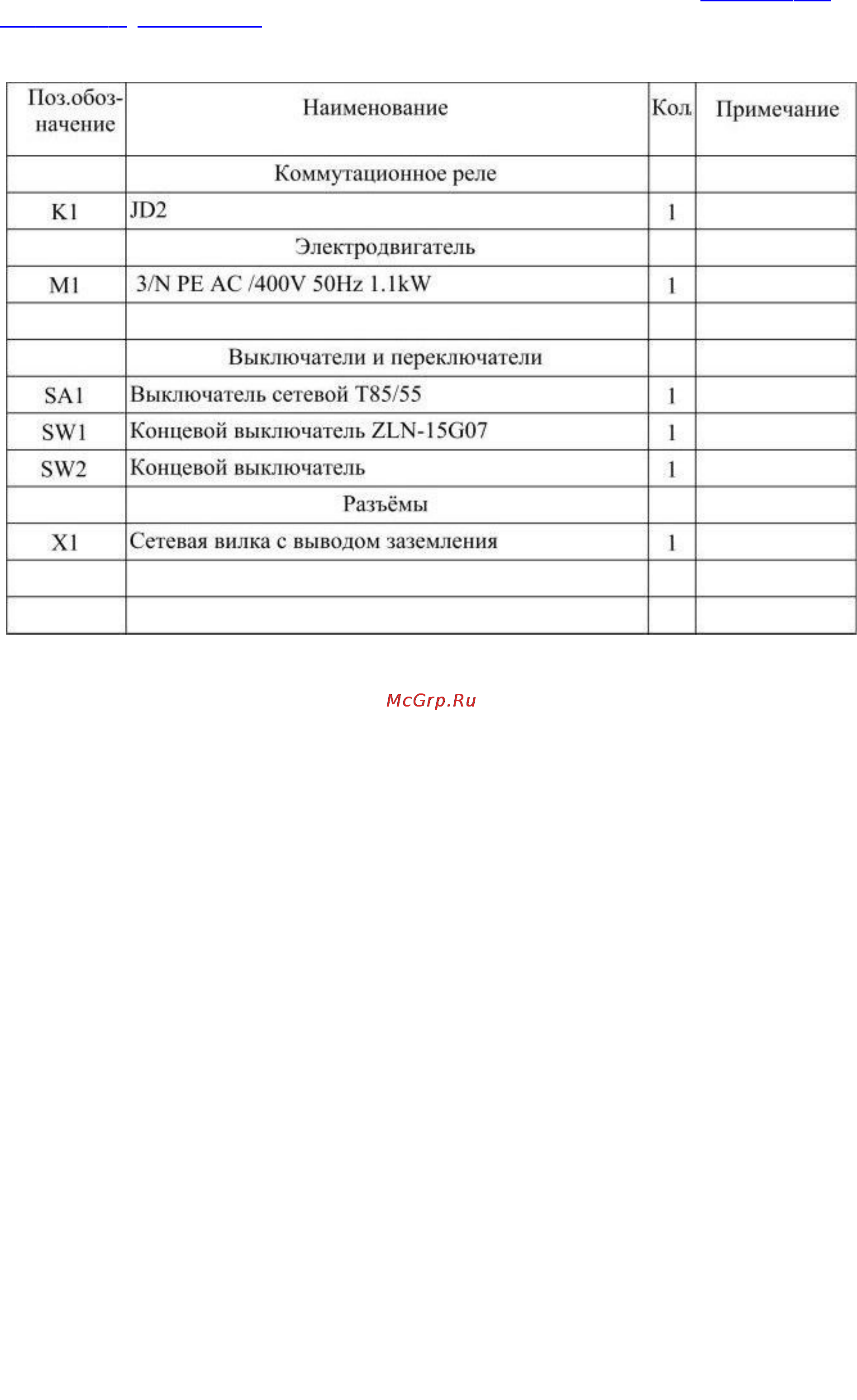 Triod MMT-25 144010 Инструкция по эксплуатации онлайн [12/22] 24173