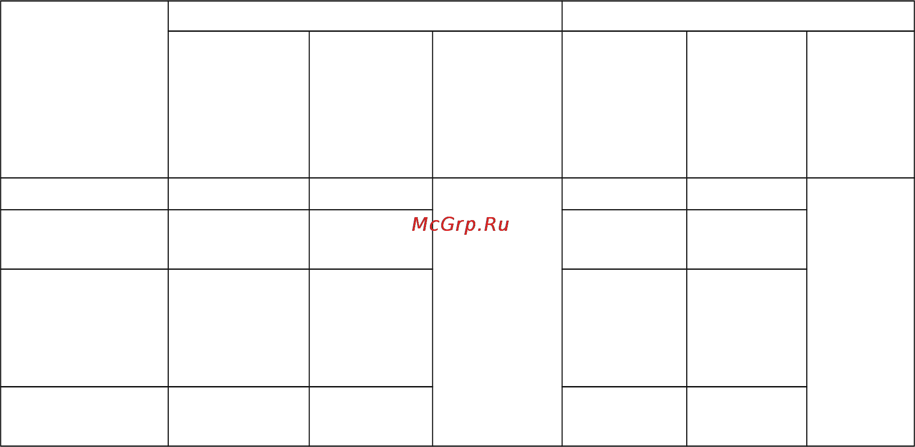 Красный Маяк ИВ-105-2.2, 380 В, 045-0131 [12/19] Ив 105 2