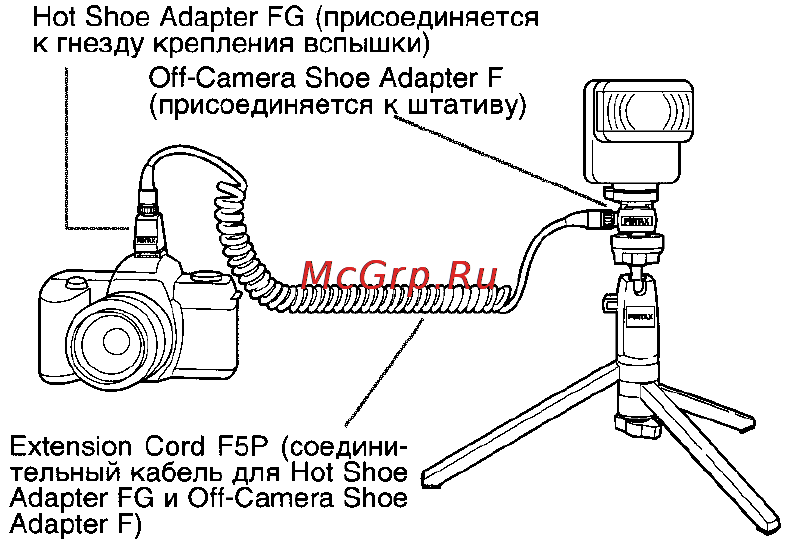 Pentax MZ-30 [105/122] Использование дополнительных вспышек pentax