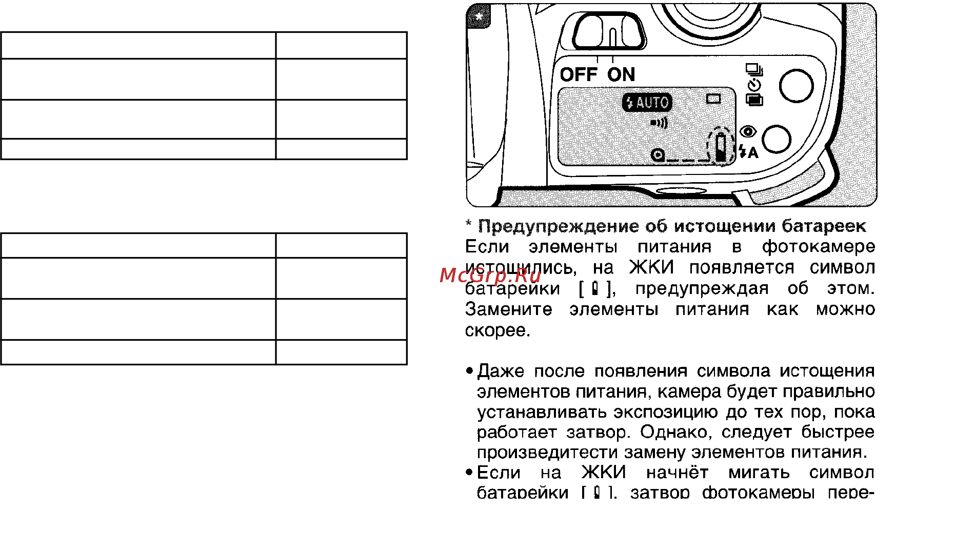 Pentax MZ-30 [20/122] Для тестирования фирма pentax исполь зовала элементы питания типа cr2 реальный срок службы элемента питания может существенно меняться в зависимости от использования автофокуса встроенной