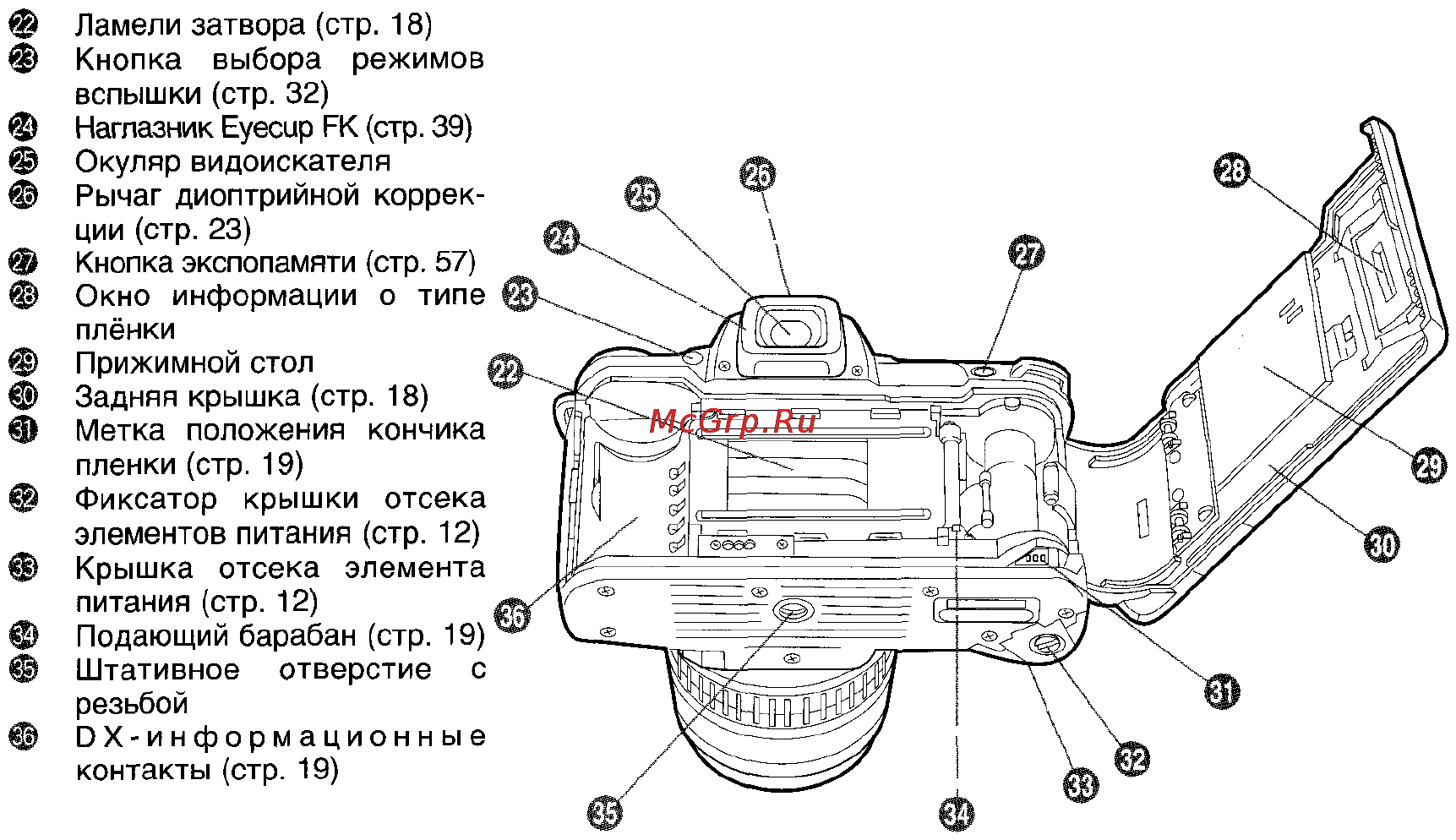 Pentax MZ-30 Инструкция по эксплуатации онлайн [9/122] 24666