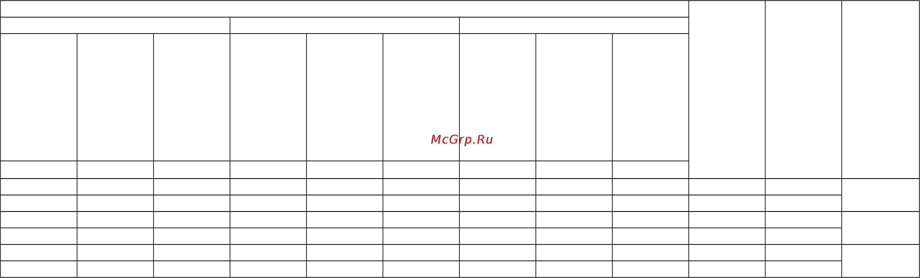 Красный Маяк ЭВ-270А, 1.7м 045-0510 [18/23] S3 40 повторно кратковременный режим работы с продолжительностью включения 4 мин 6 мин отдых