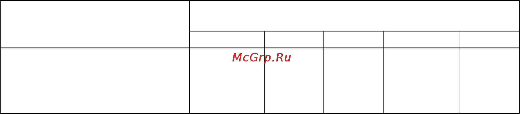 Красный Маяк ЭВ-270А, 1.7м 045-0510 [23/23] Цветные металлы используемые в вибраторах