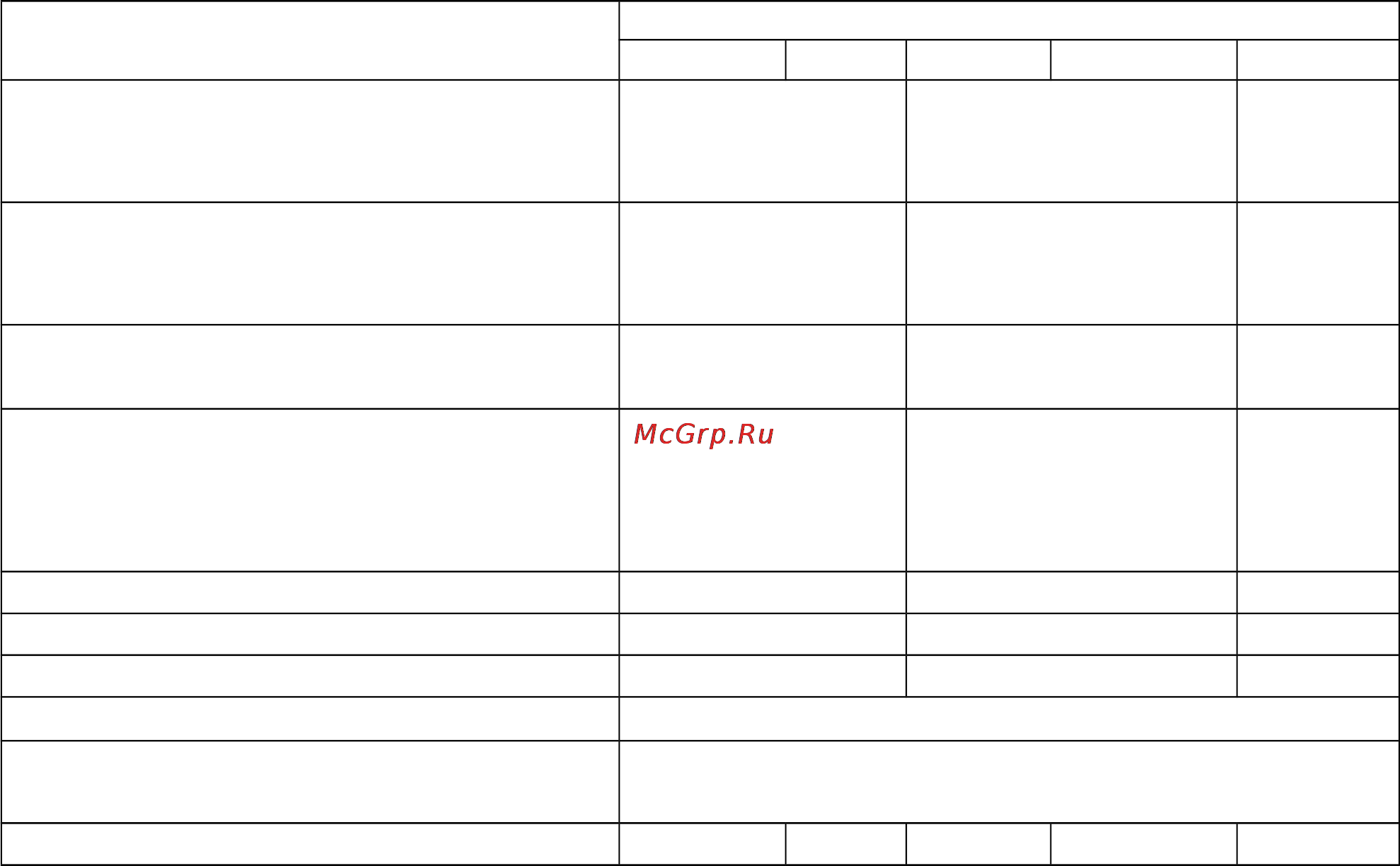 Красный Маяк ЭВ-270А, 1.7м 045-0510 [6/23] Таблица 1