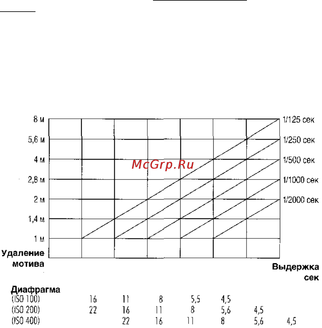Olympus IS-3000 Инструкция по эксплуатации онлайн [22/30] 26152