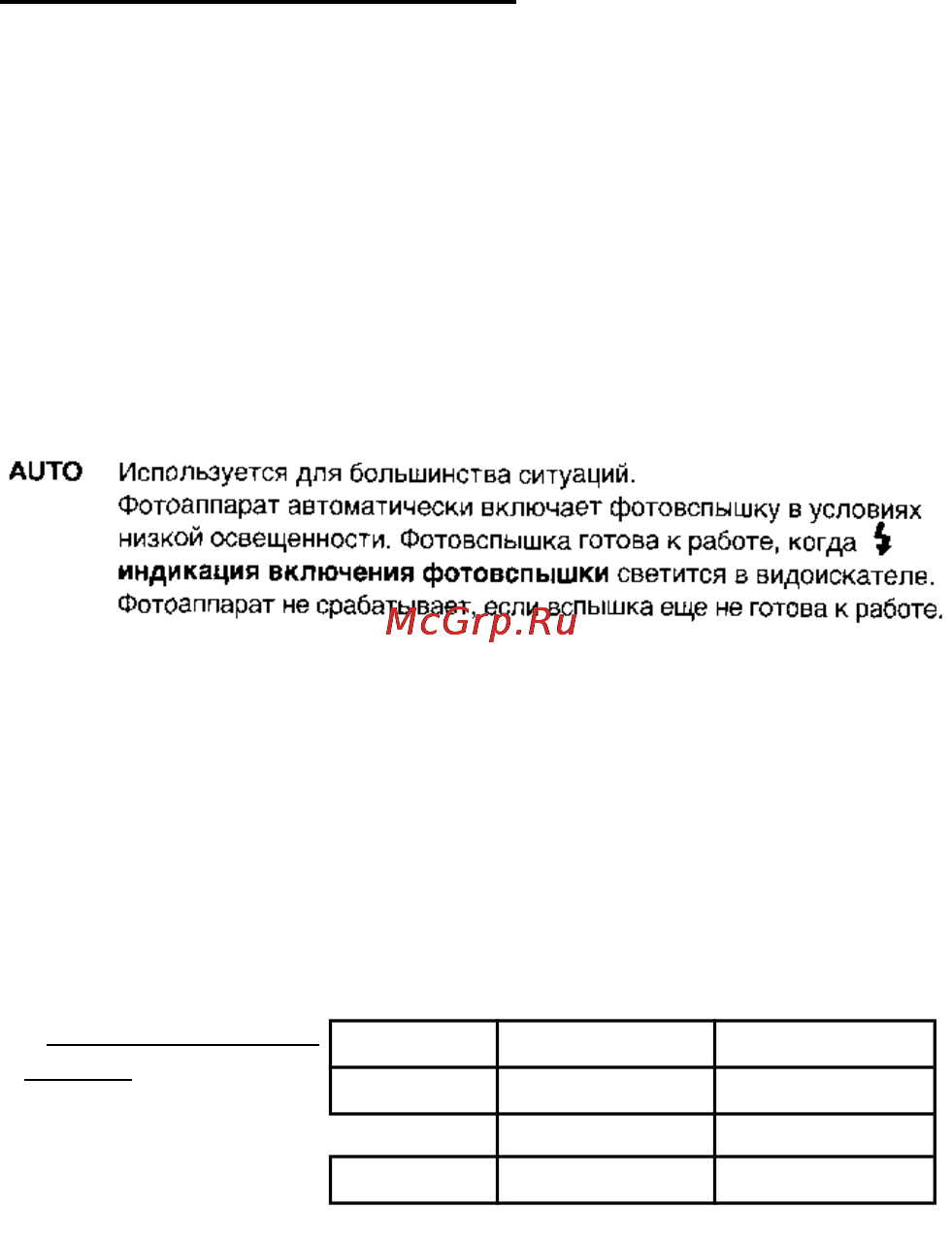 Olympus IS-3000 [7/30] Съемки со вспышкой