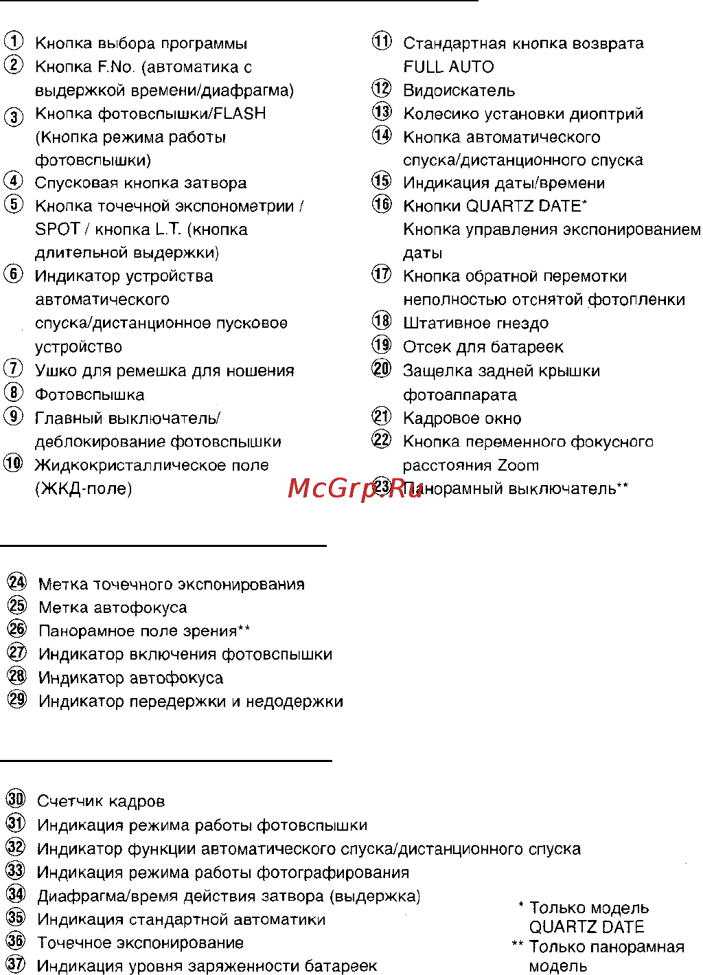 Olympus IS-300 Инструкция по эксплуатации онлайн [3/26] 26170