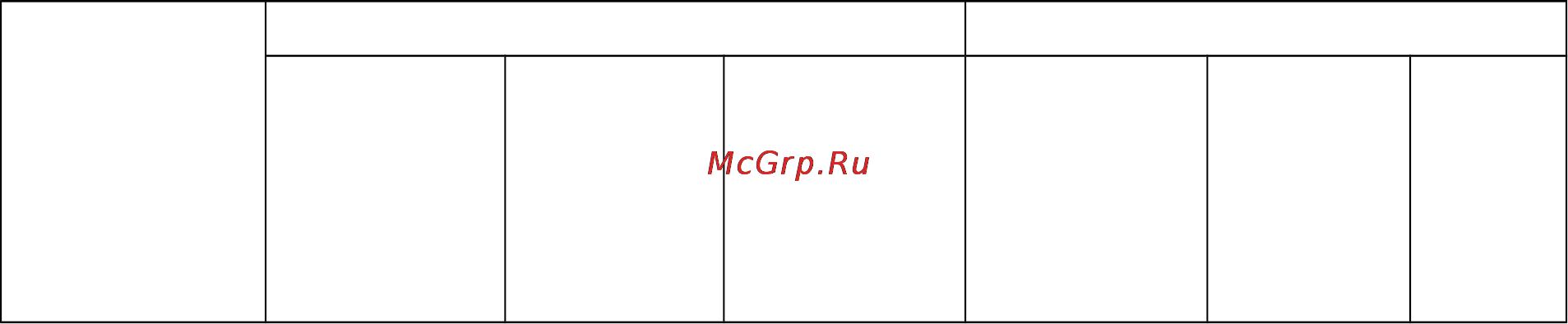Красный Маяк ИВ-98Н, 42 В, 045-0182 Инструкция по эксплуатации онлайн [16/29] 26344