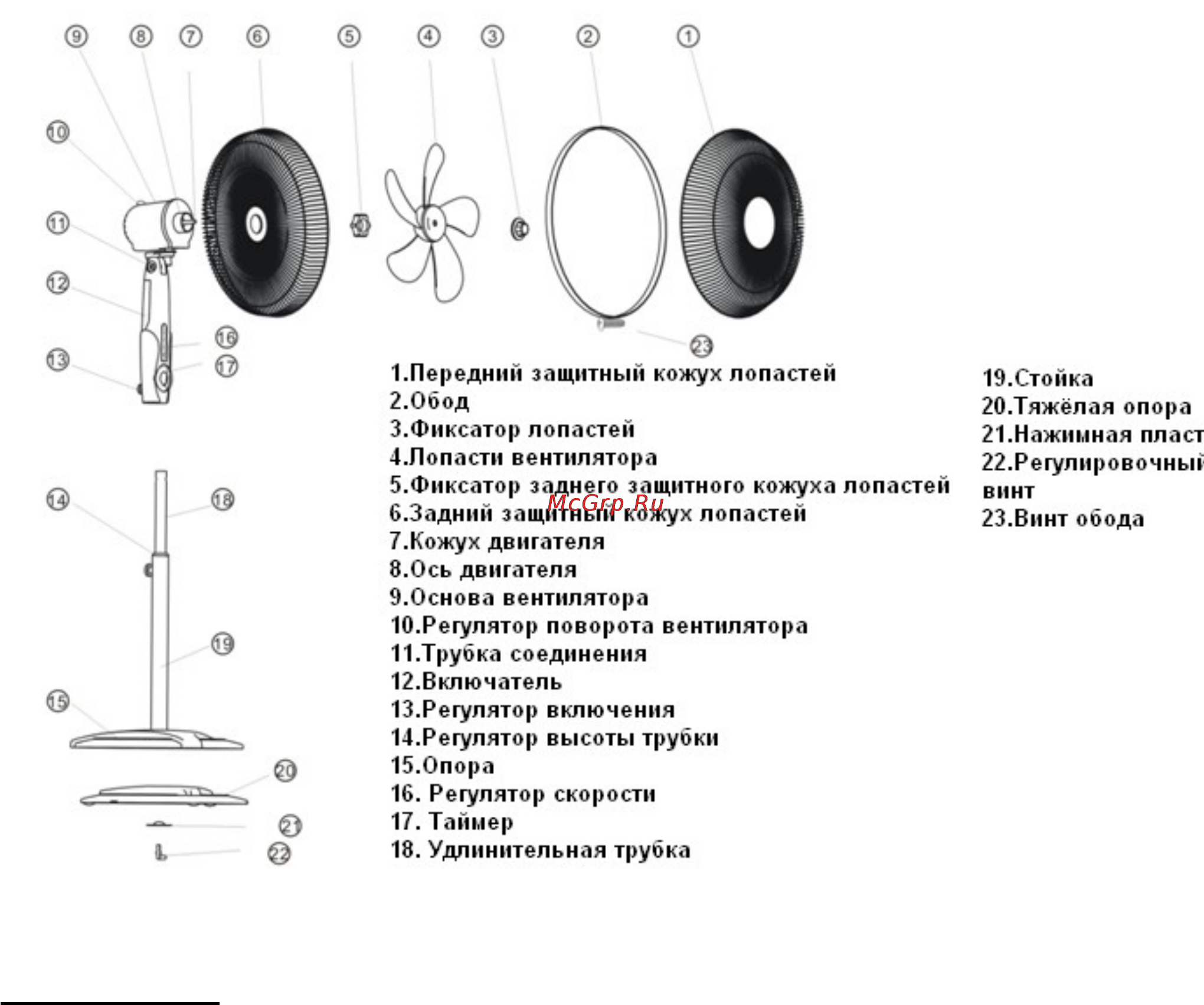 Polaris PSF 40RCRB White [6/11] Комплектация