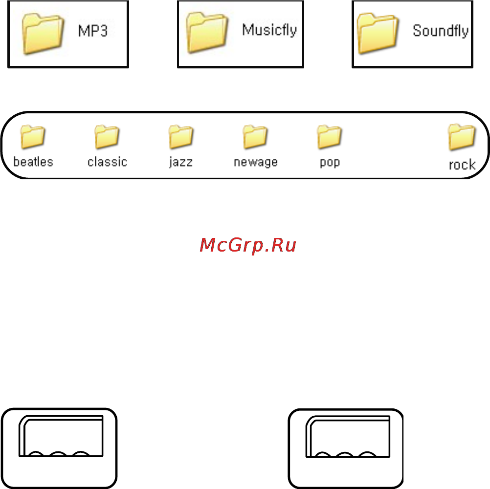 Ritmix FMT-A911 Инструкция по эксплуатации онлайн [6/7] 34154