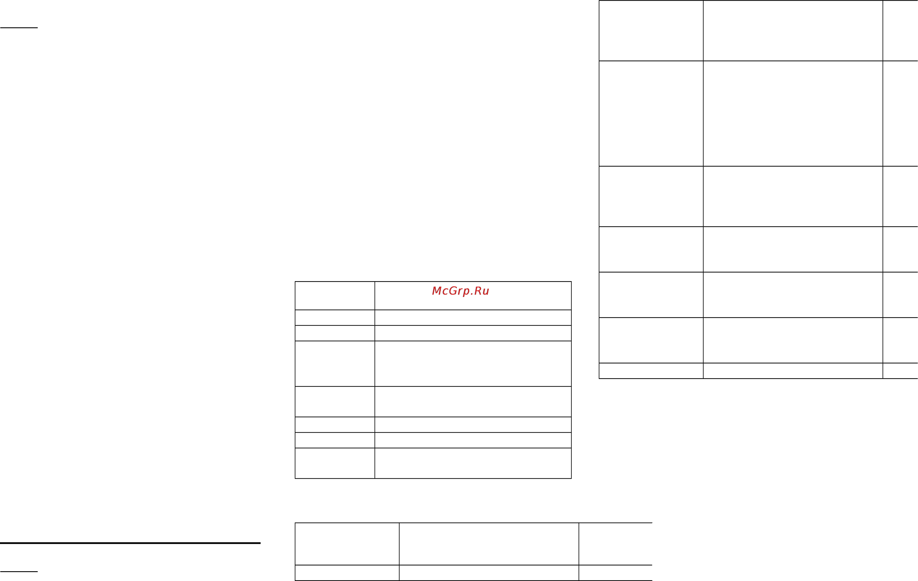Indesit KG 5222 WES/EU Инструкция по эксплуатации онлайн [6/8] 34327