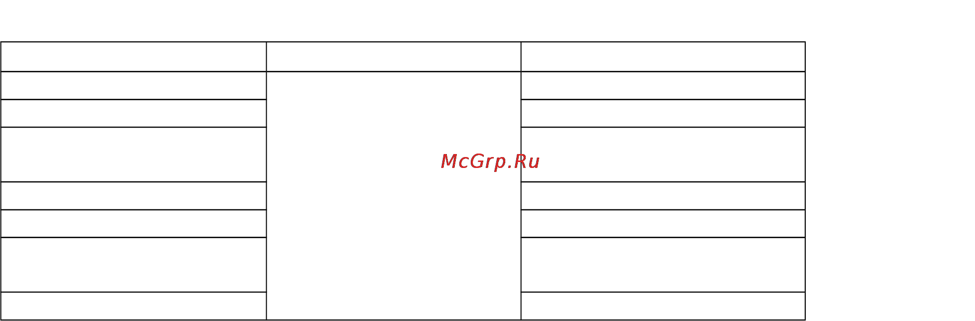 Onkyo DV-SP501 [6/39] Audio cd