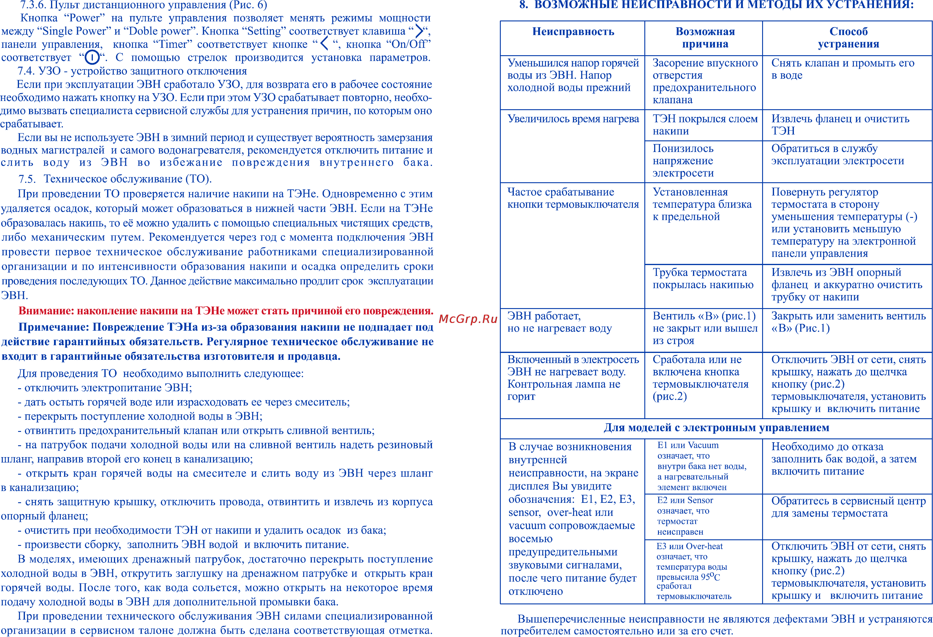 Thermex ID 80 V Инструкция по эксплуатации онлайн [8/8] 29903