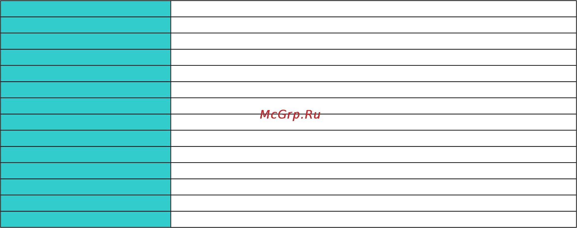 Xerox 108R00909 Инструкция по эксплуатации онлайн