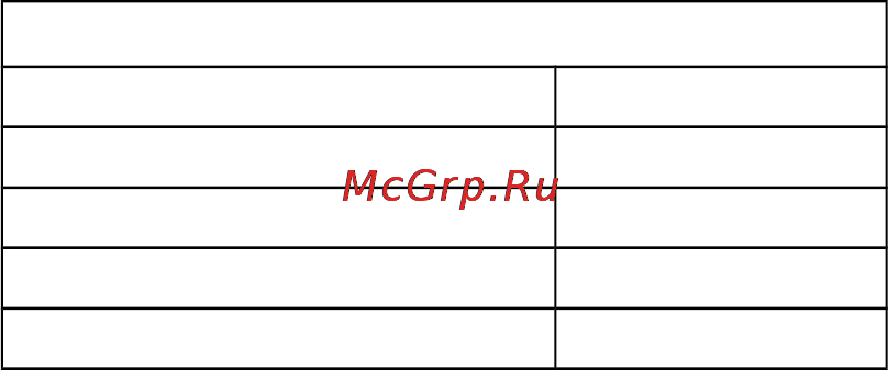 Fagor LFFC 36LAX [4/7] Если вы не используете