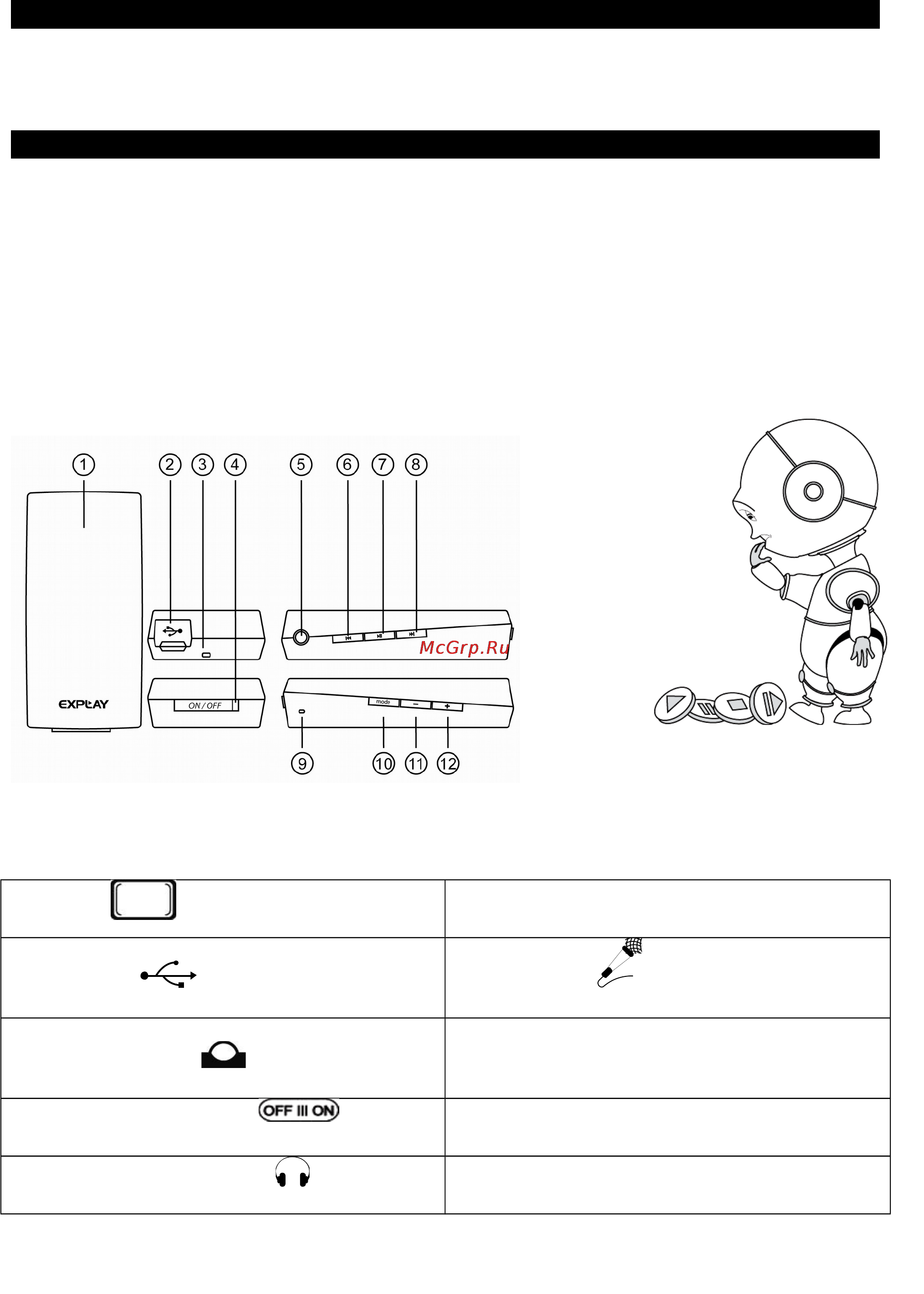 Explay L50 [5/28] Описание кнопок