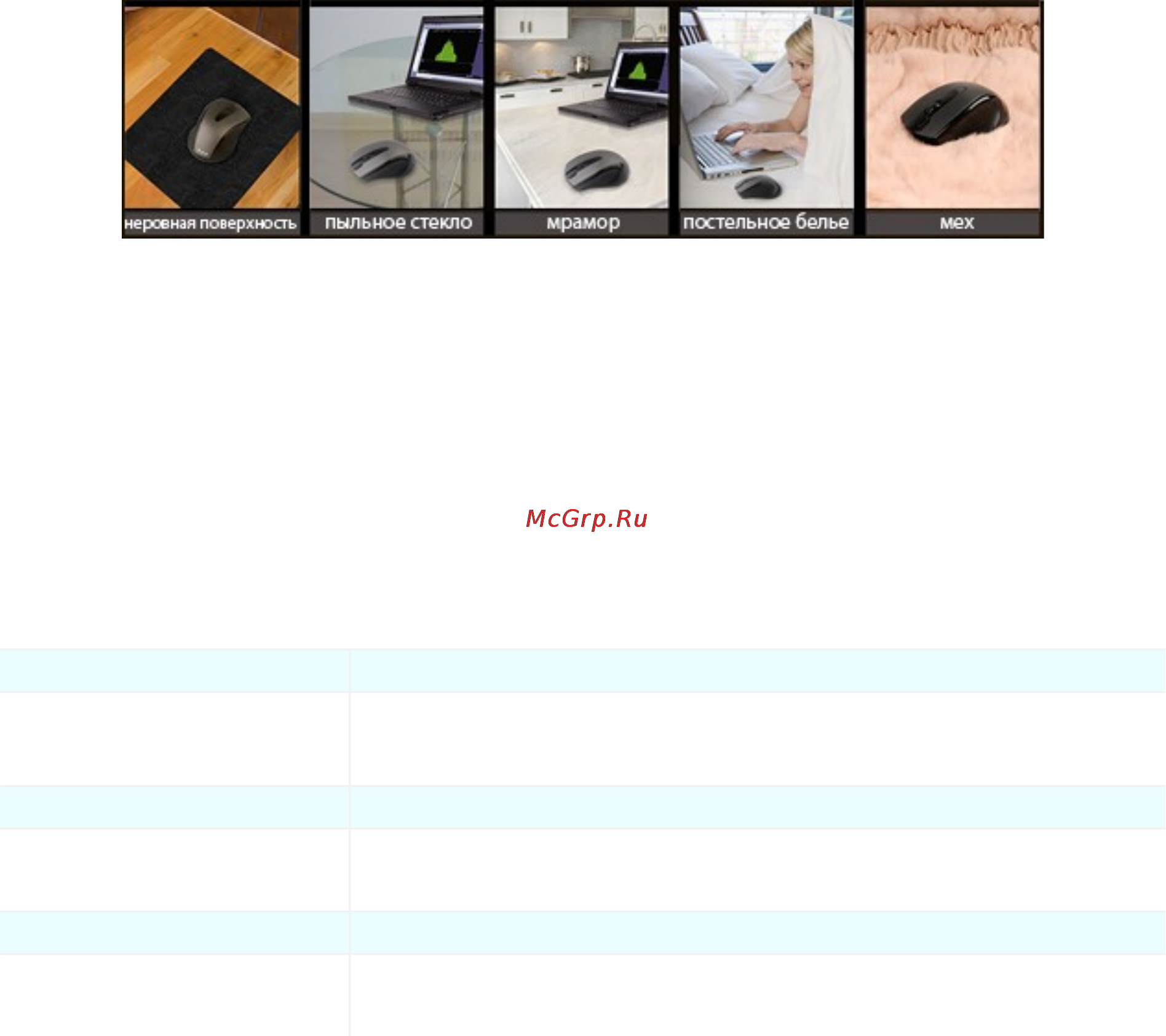 A4Tech 9300F USB [2/2] Технические характеристики