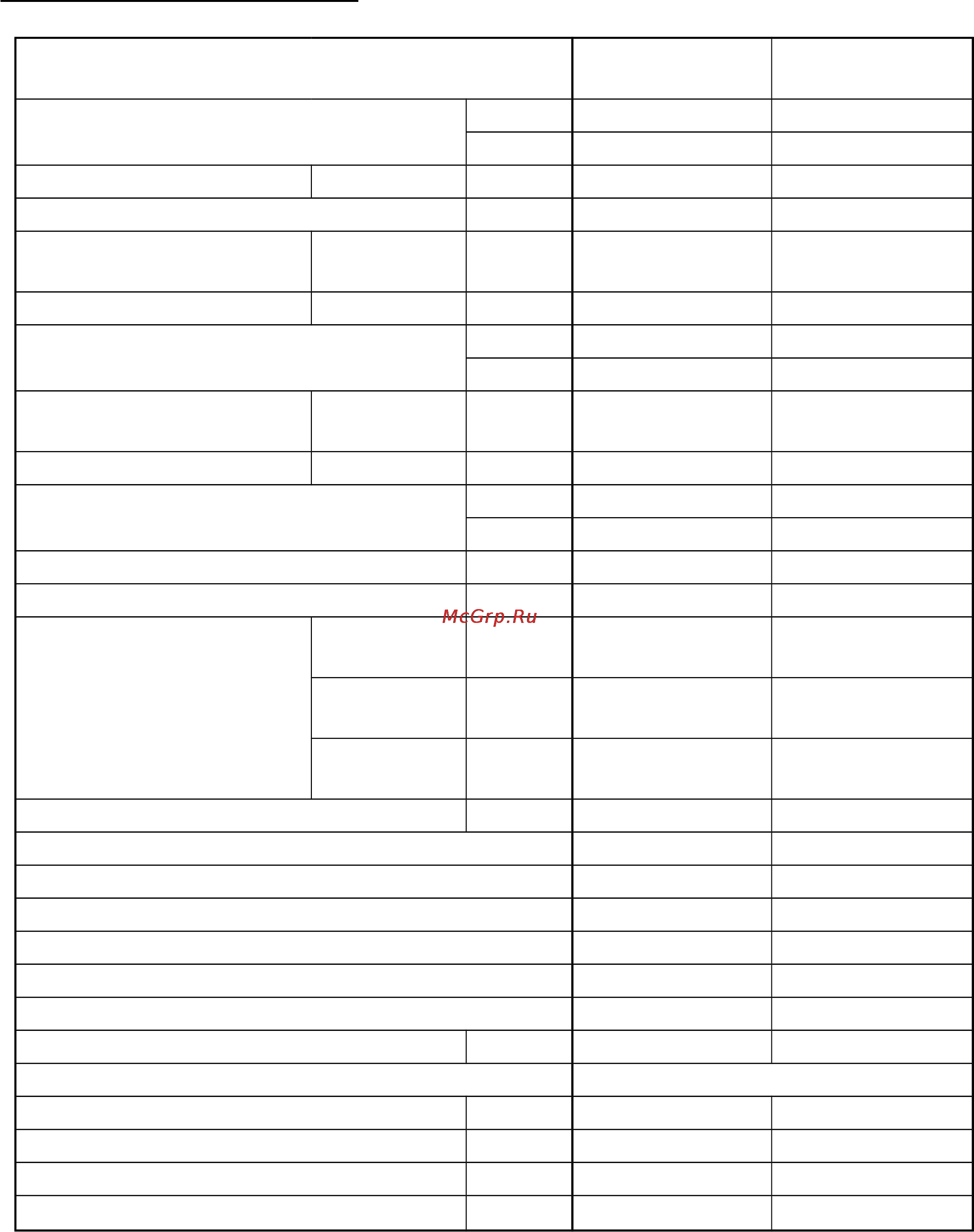 Beko BKP 12 C [11/12] Основные технические характеристики