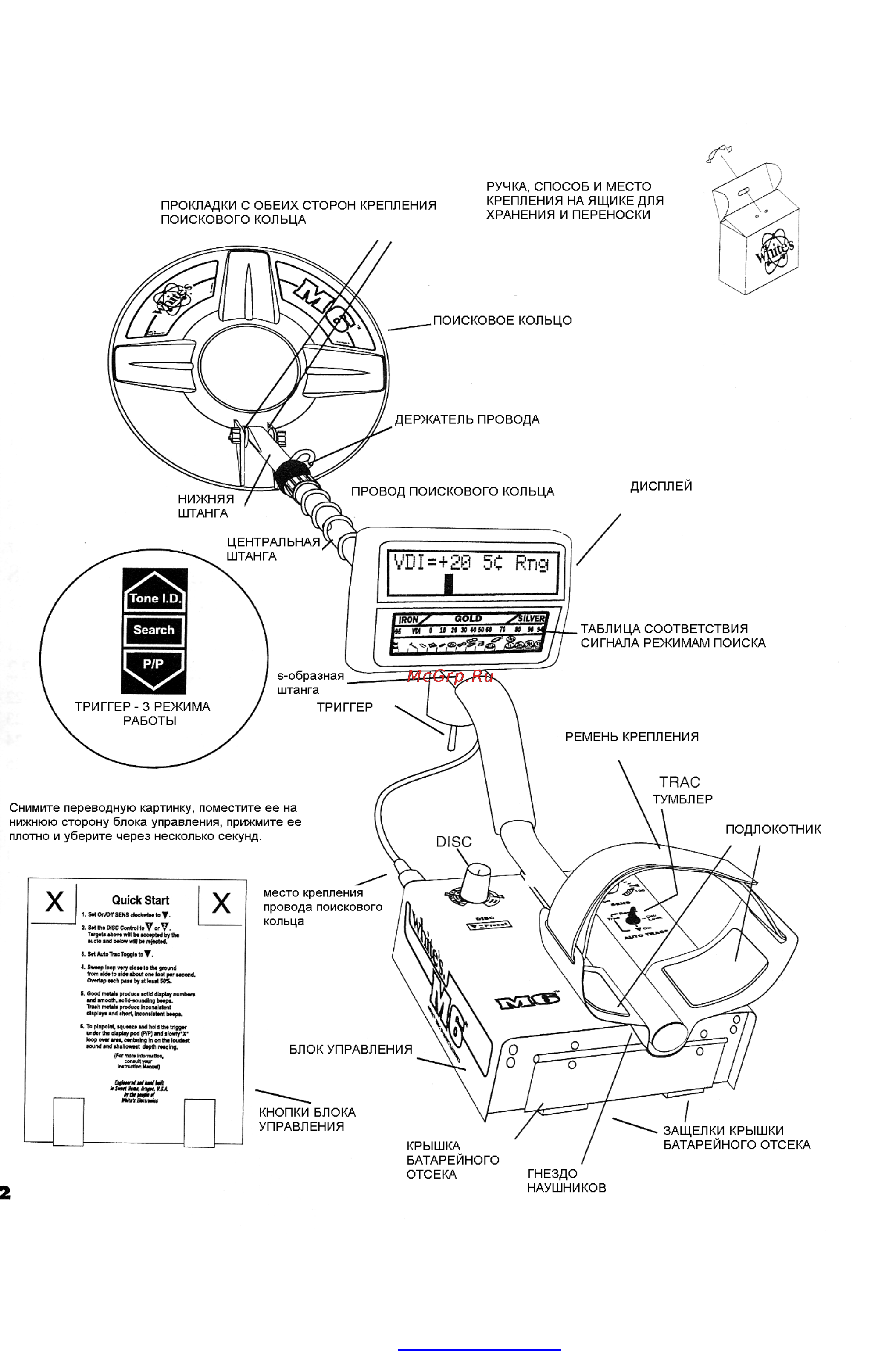 Whites Matrix M-6 Инструкция по эксплуатации онлайн