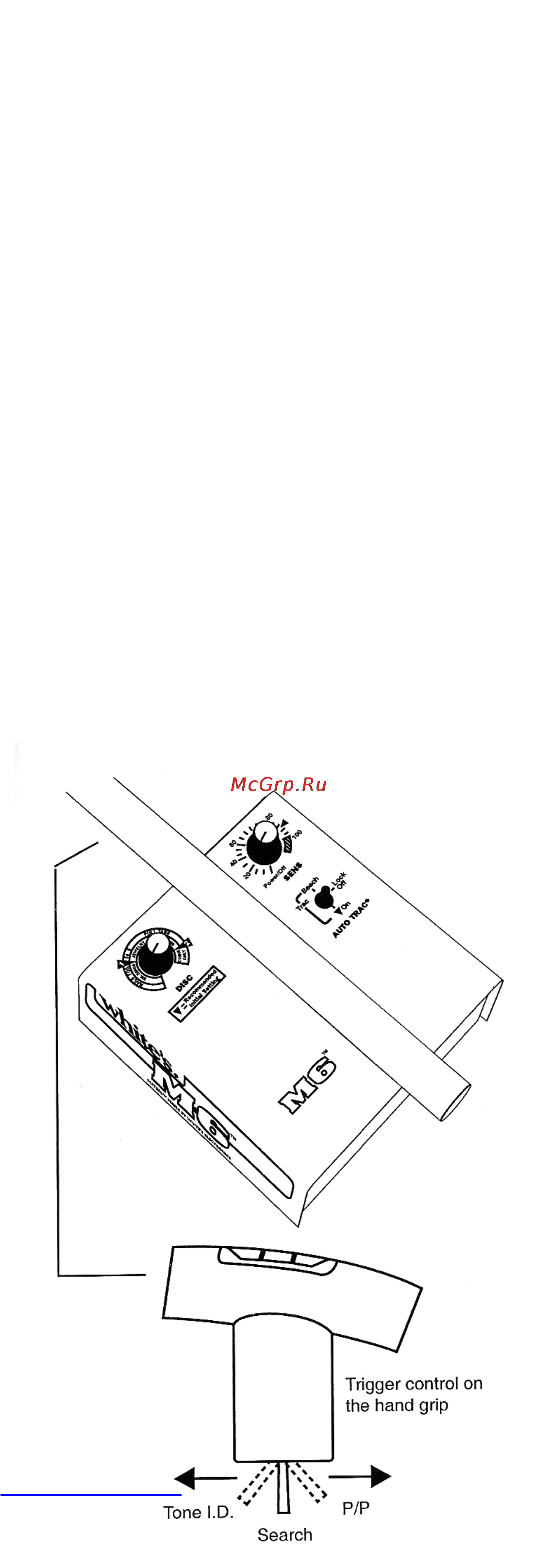 Whites Matrix M-6 [9/20] Описание работы