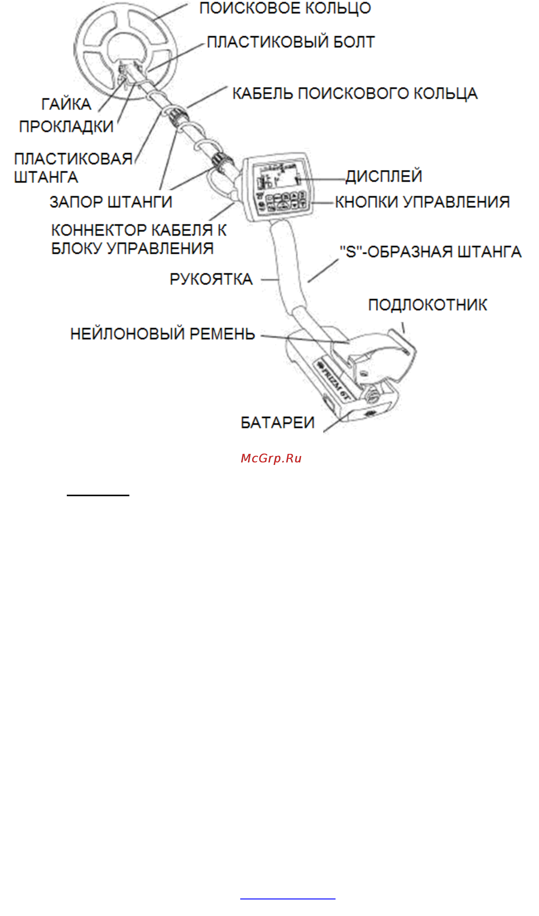 Whites PRIZM 6T Инструкция по эксплуатации онлайн [4/16] 56074