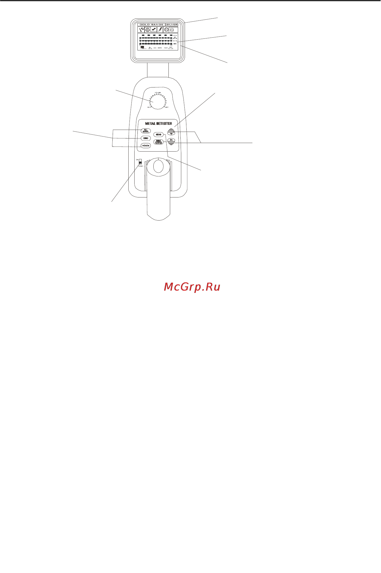 Mddetectors md3011 [10/19] Дисплей