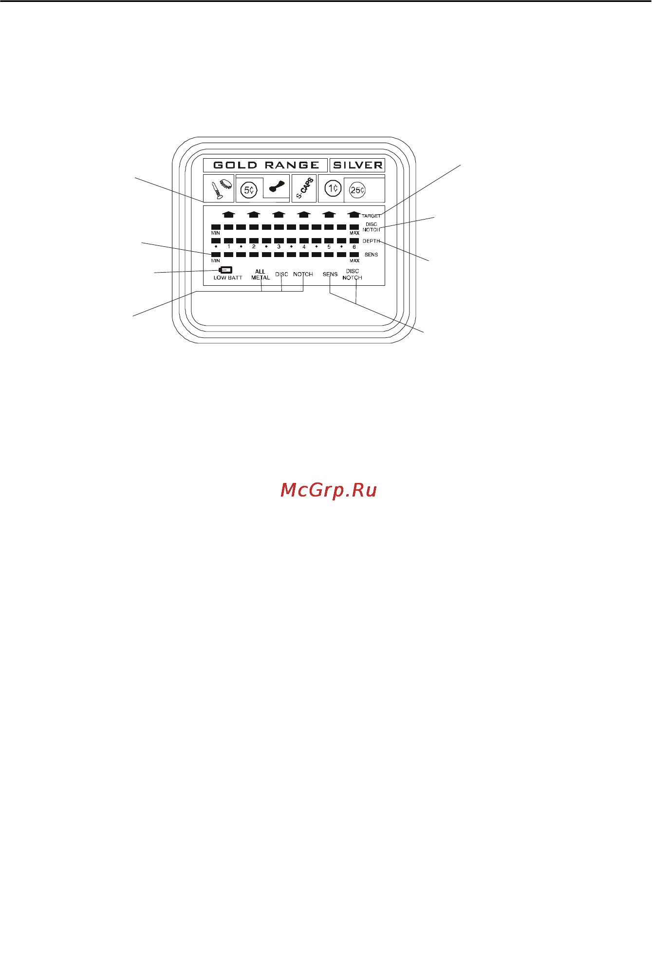 Mddetectors md3011 [11/19] Gold range