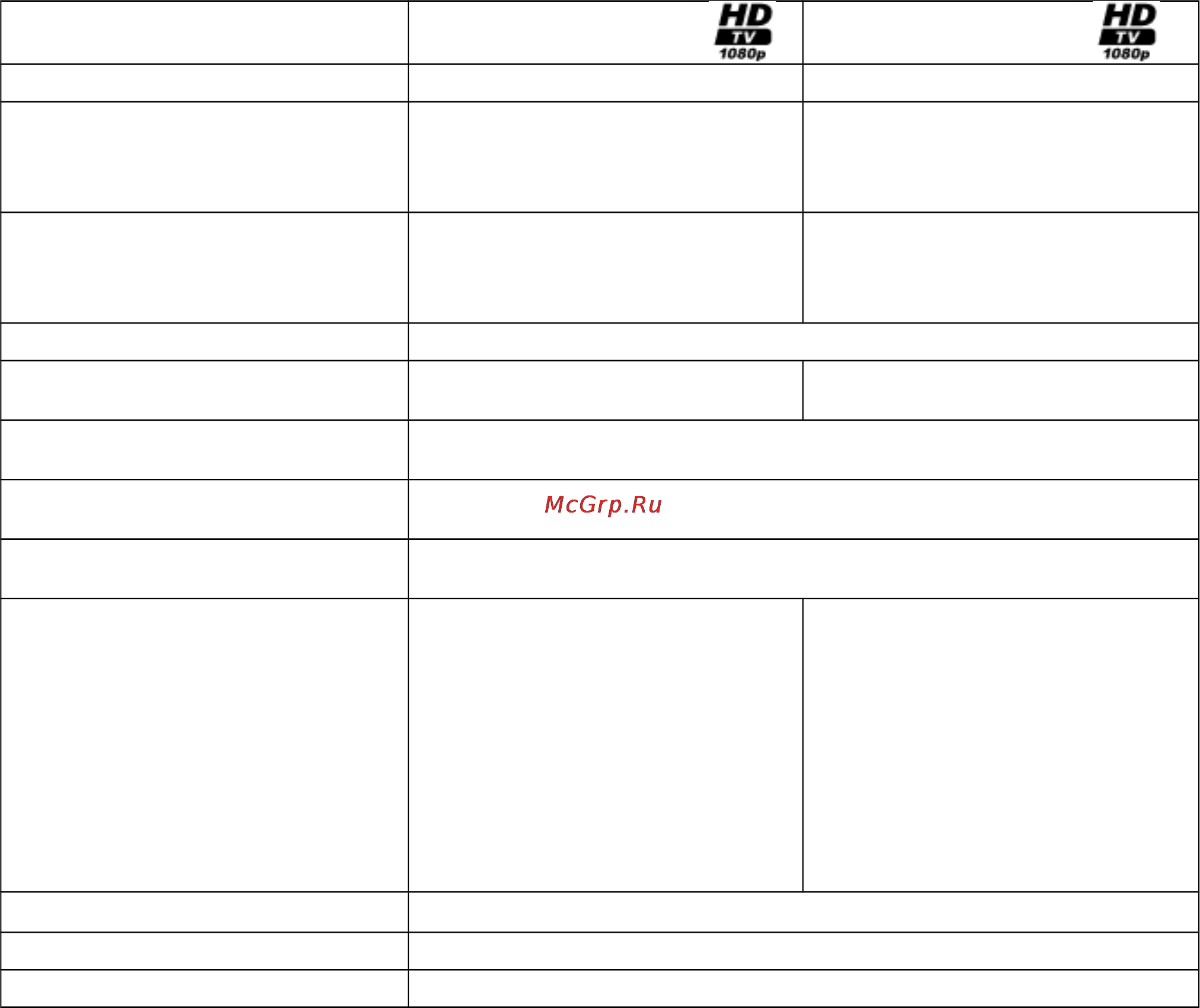 Loewe Xelos 50422W80 Black [127/150] Технические данные