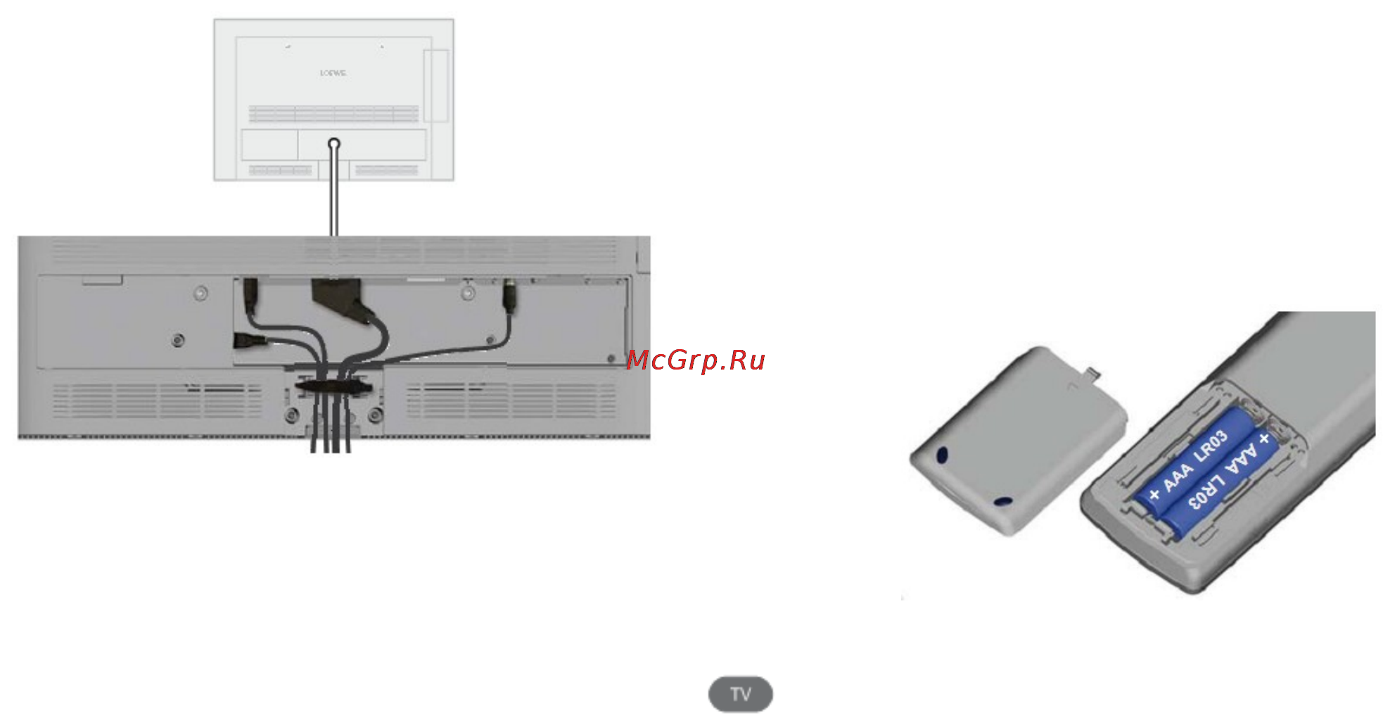 Loewe Xelos 50422T80 Silver [22/150] Настройка пульта ду для работы с телевизором