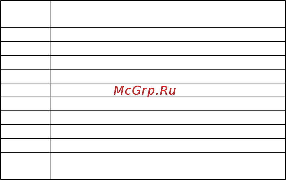 Loewe Xelos 50424T80 Silver [124/150] Таблица символов