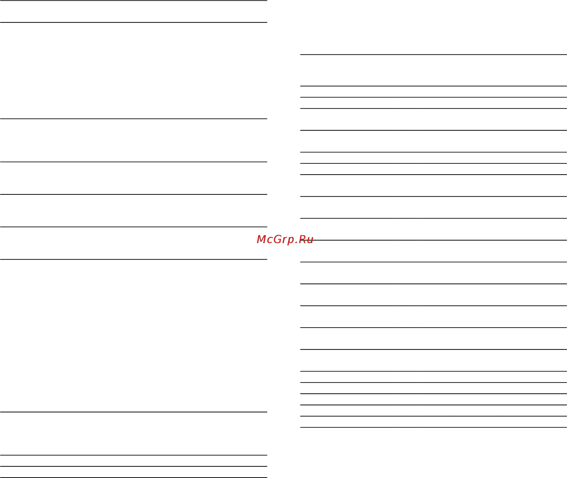 Loewe Xelos 50424T80 Silver [128/150] Электрические характеристики сигналы поступающие по pc in hdmi