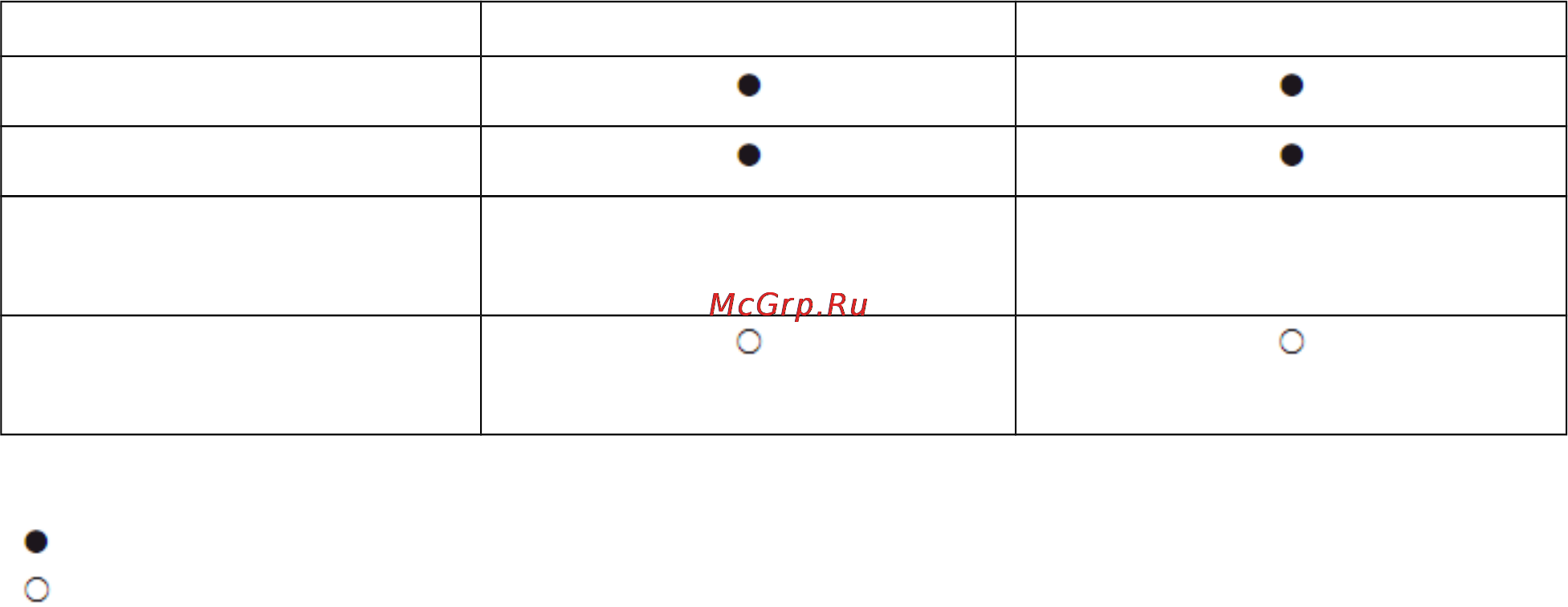 Loewe Xelos 50424T80 Silver [133/150] Оборудование телевизора