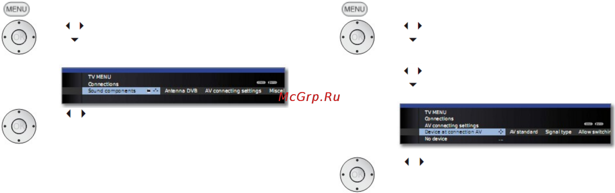 Loewe Connect 51408U82 White [163/231] Пояснение возможностей настроек в меню connections