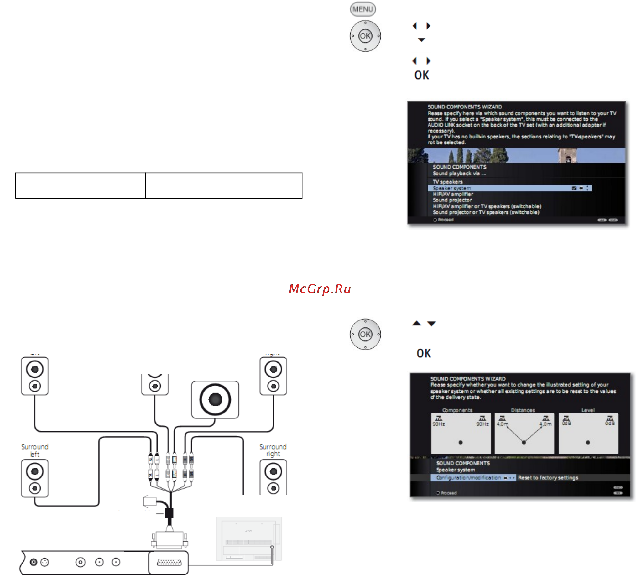 Loewe Connect 51408U82 White [175/231] Подключение активных динамиков