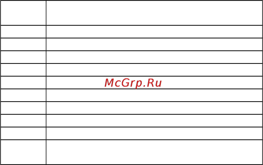 Loewe Connect 51408U82 White [191/231] Ввод символов