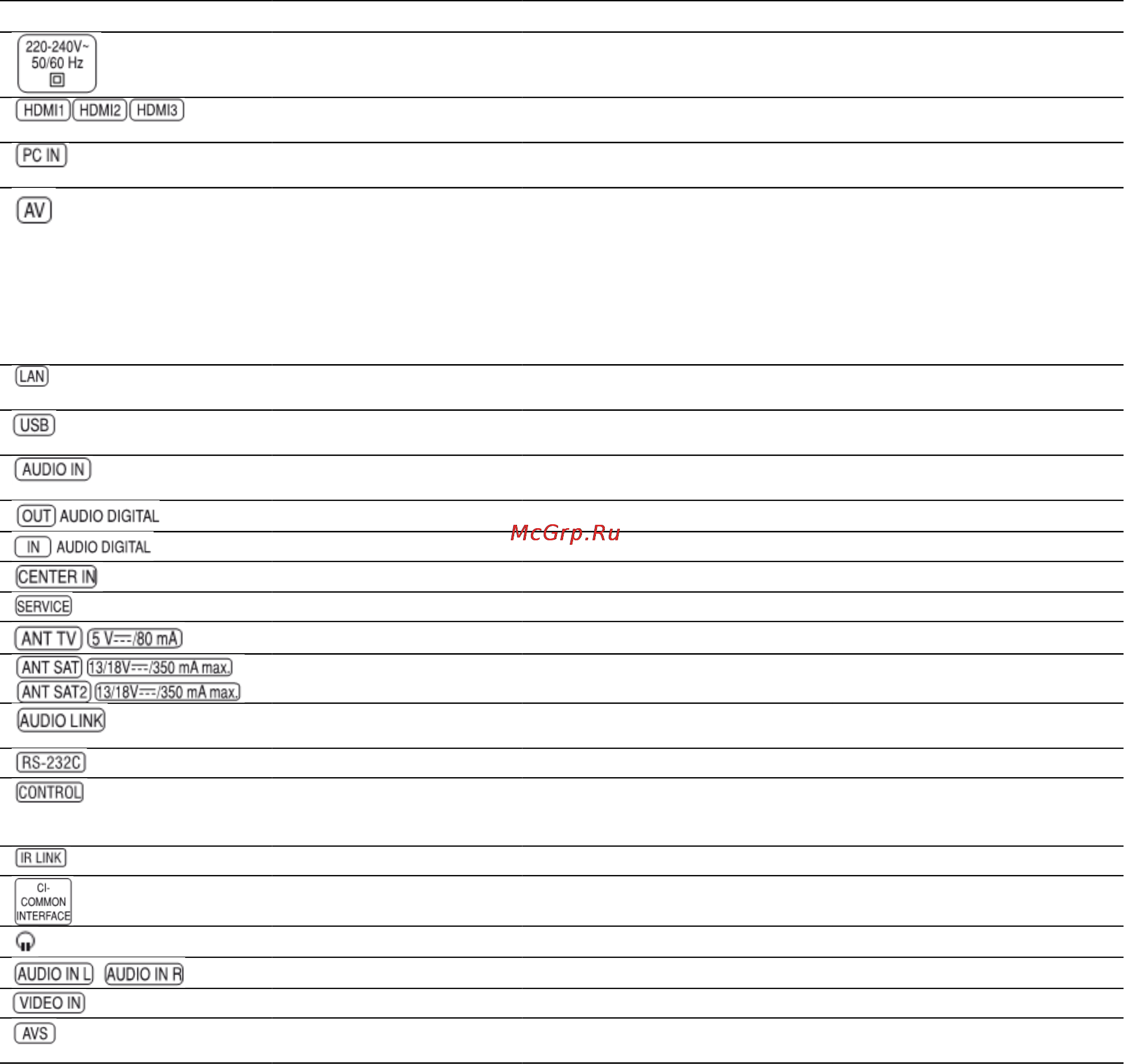 Loewe Connect 51408U82 White [203/231] Технические данные
