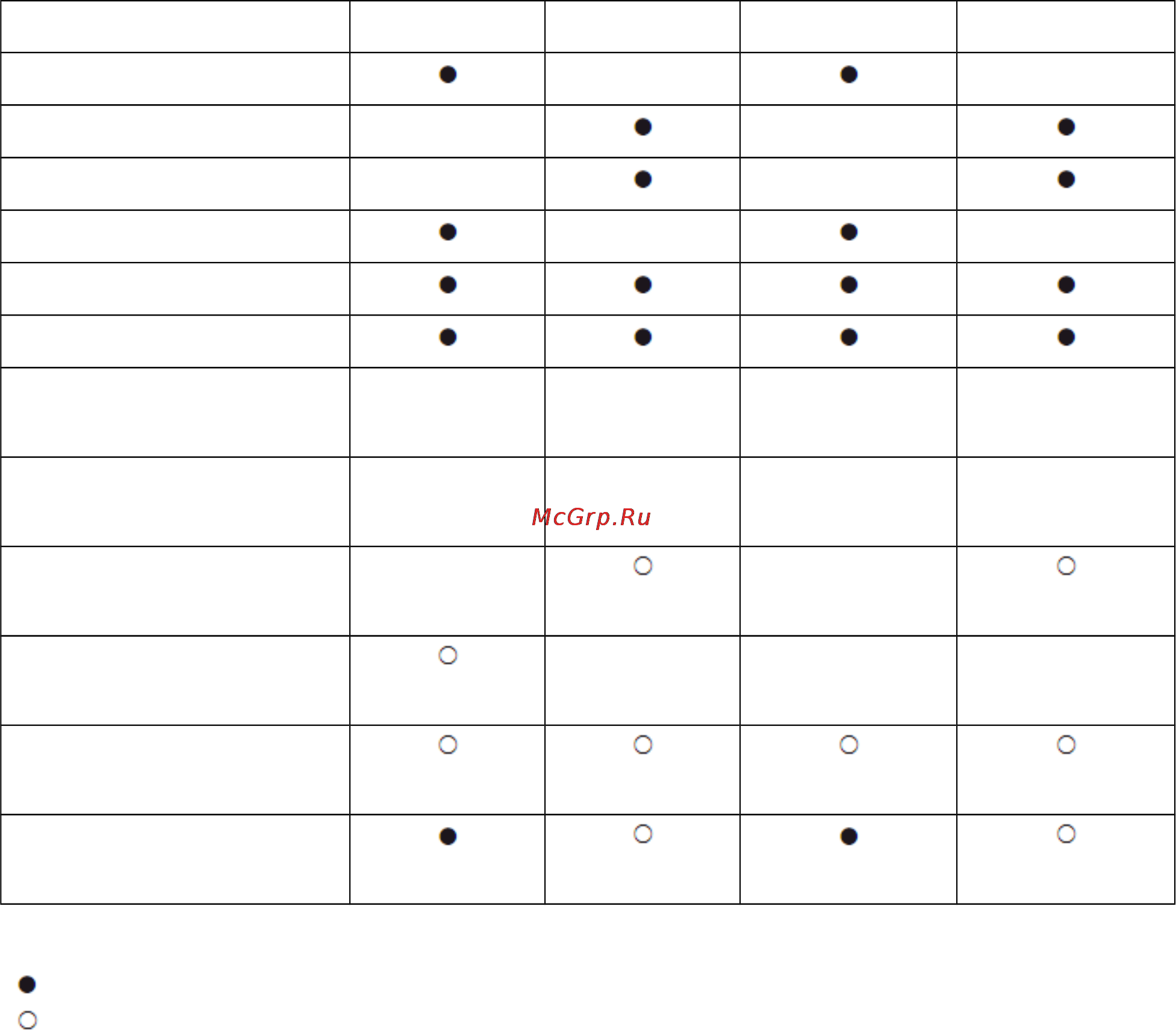 Loewe Connect 51408U82 White Инструкция по эксплуатации онлайн [208/231] 56152